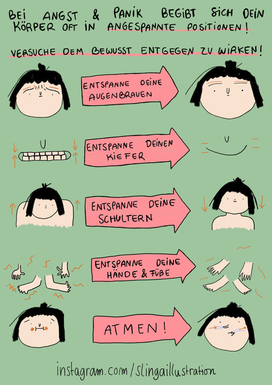 Angst&Panik Postkarten Motiv 04 Körper