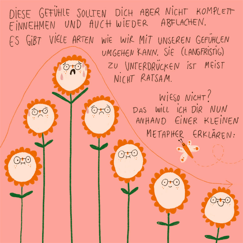 Frau Dr. Dipl. Psych. Blume – Dr. Janine Selle, Slinga