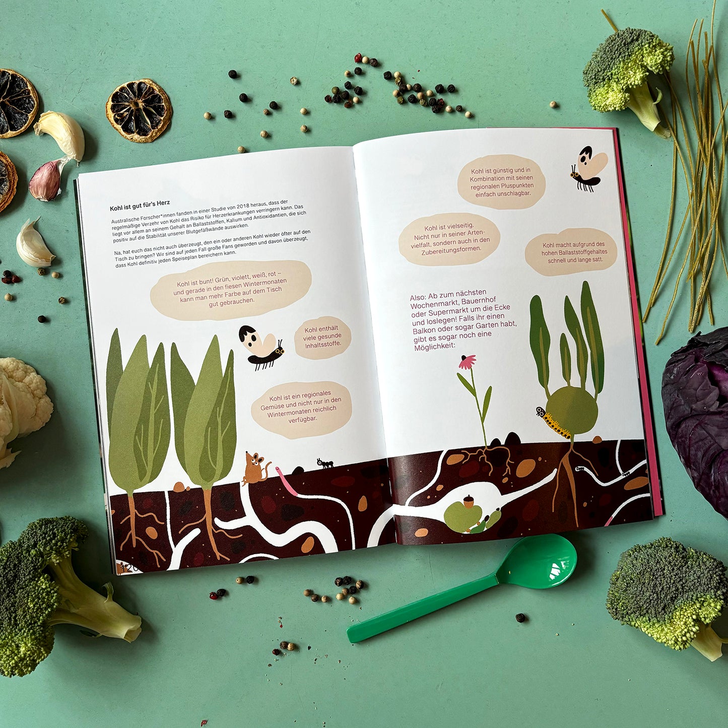 Das Kohlinarische Kochbuch