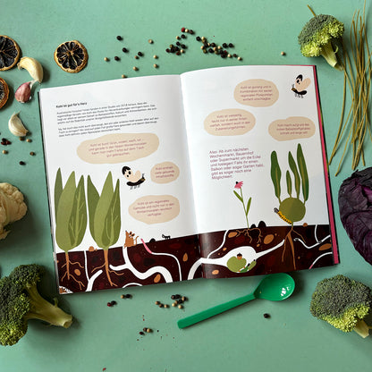 Das Kohlinarische Kochbuch