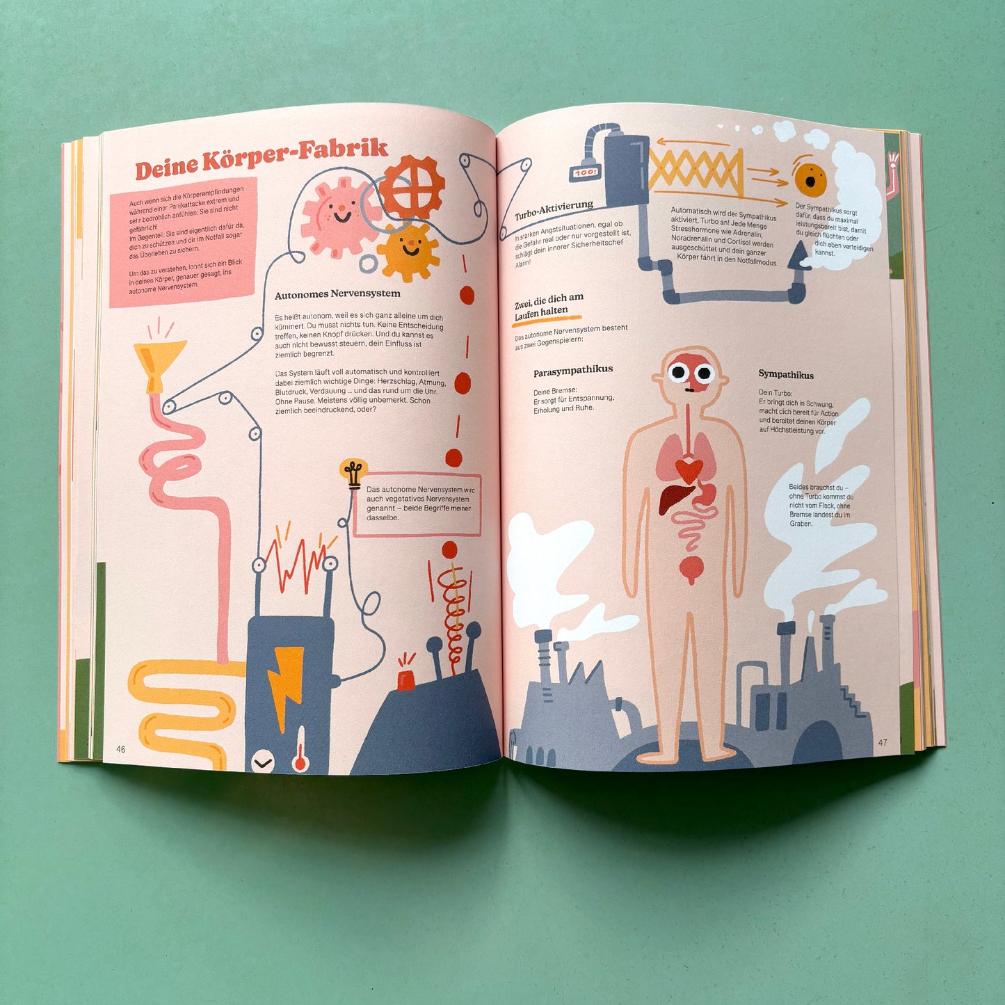 Panik? Attacke! – Dr. Janine Selle, Slinga