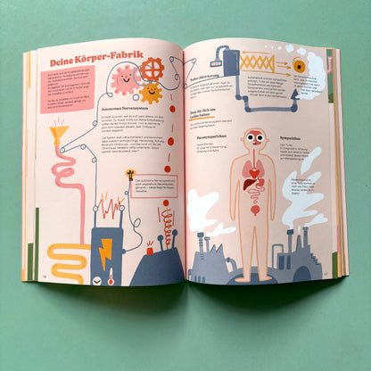 Mängelexemplar – Panik? Attacke! – Dr. Janine Selle, Slinga